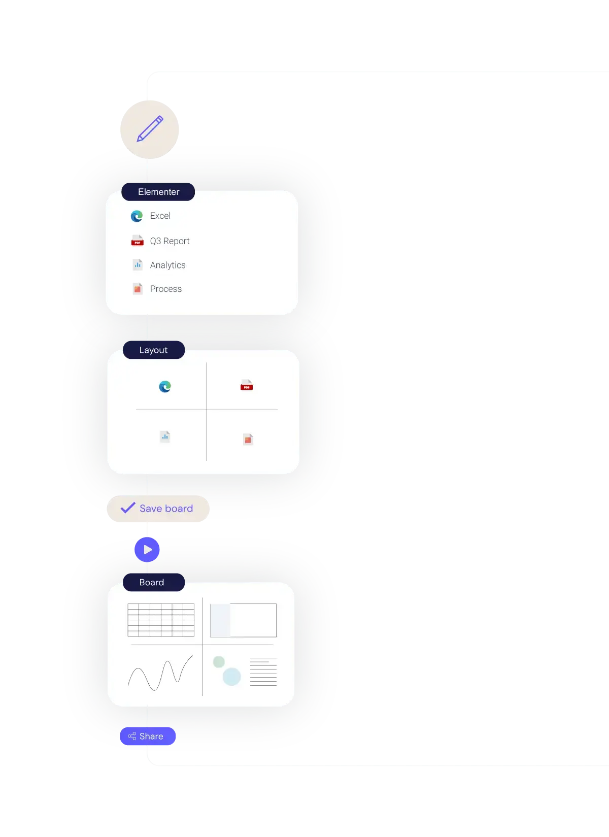 flow-enify