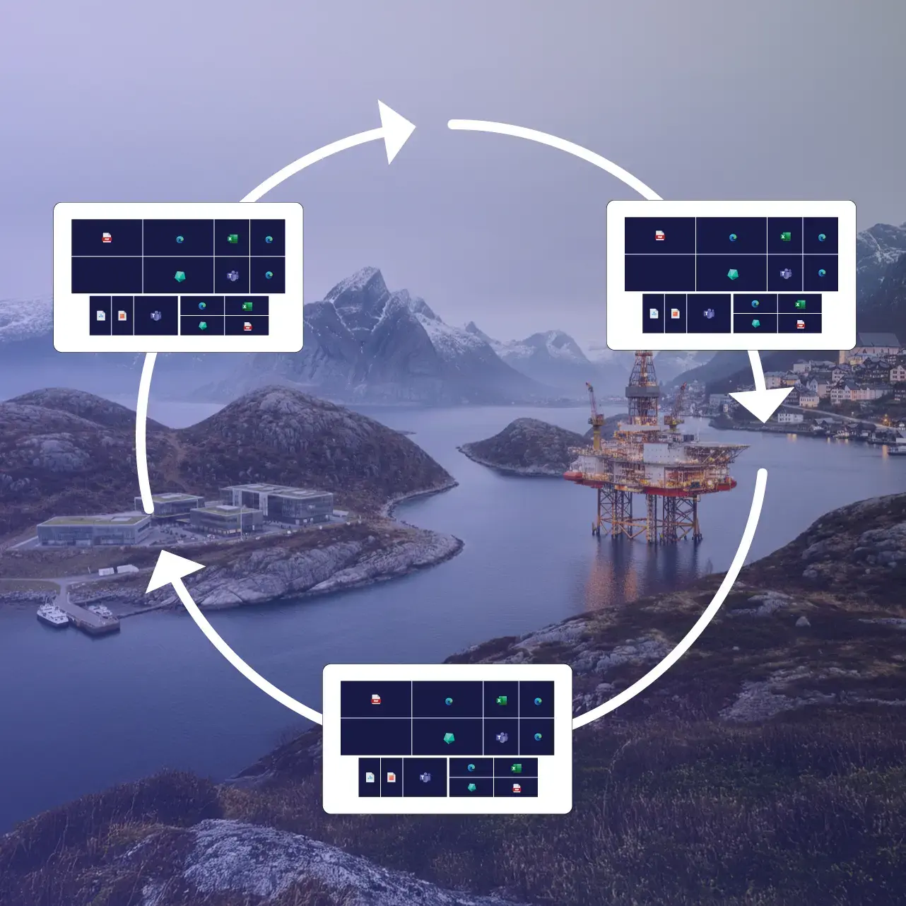 situational-awareness